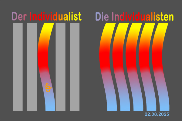 fünf Säulen, eine ist anders, ungleich; dann: alle Säulen sind anders; so sind alle wieder gleich